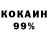 ТГК концентрат Nicolas Yeandle